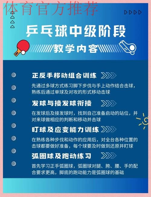 普及、提高、专业——“学霸球王”其实可以这样培养